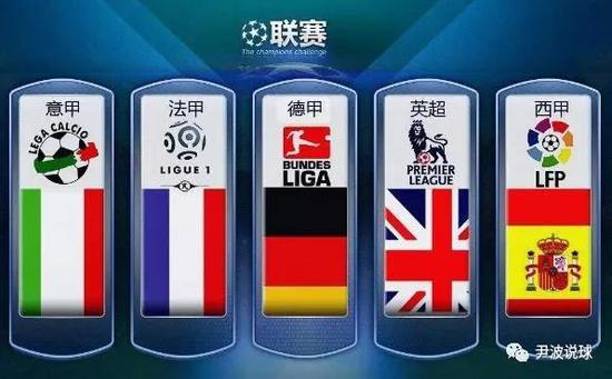 训练和互信